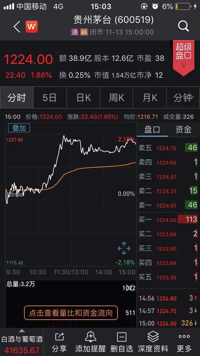「金佰利国际唯一官网」英语各阶段必读40部名著,提升写作能力就靠他了