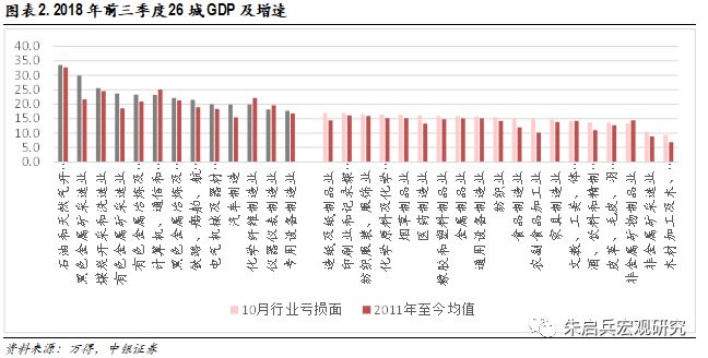 gdp80亿啥水平_一起理财 我国GDP总量达到80亿,你怎么看(3)