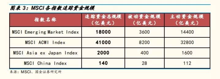 「皇朝官网活动」首个税延养老保险解决方案出炉:移动端五步投保
