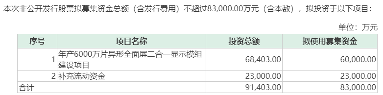 备用必博娱乐开户,外卖员持刀捅伤小区保安 警方:嫌疑人已被控制