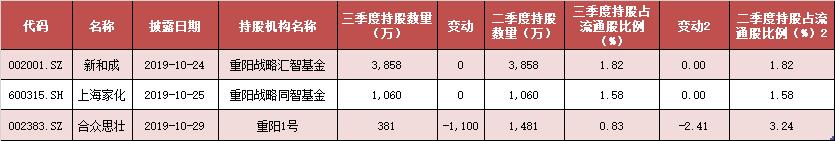 威尼斯人官方投注网 - 助力软装产业升级 美间发布「品牌通Plus」数据化营销产品