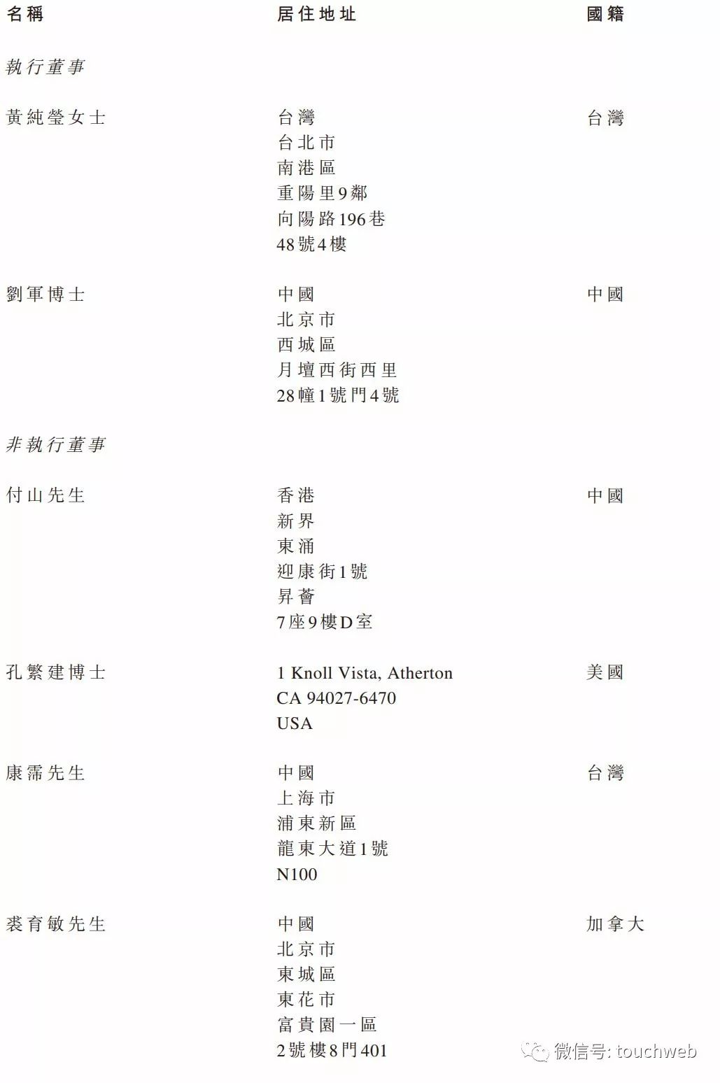 幸运网址是多少_美三大股指再创历史新高 道指涨逾190点