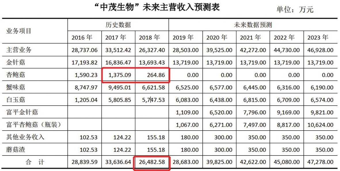 新澳门金沙送29_爱康集团张黎刚:私营体检携手公立医院 推动行业发展