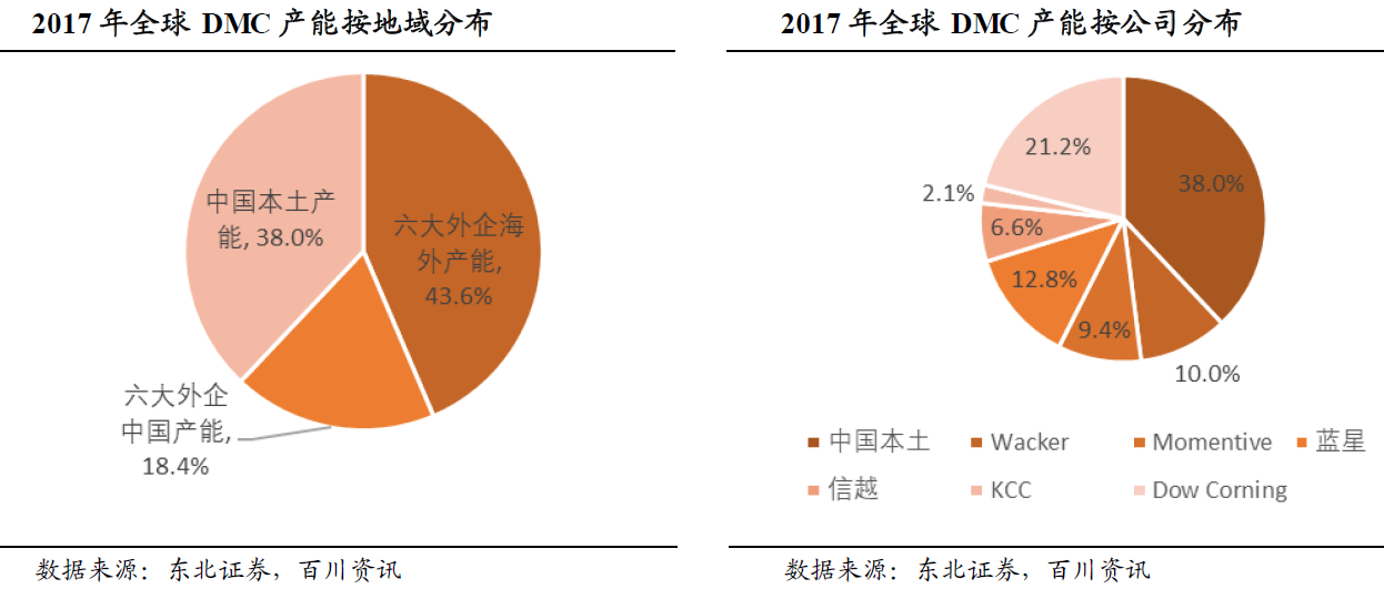 一财研选|医保目录调整品种放量明显,医药行业