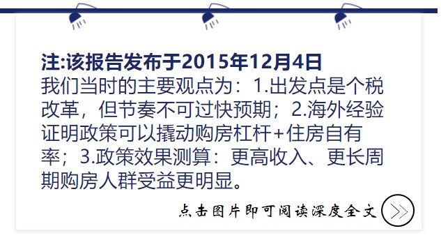 【中信建投房地产】2018年深度研究系列回顾