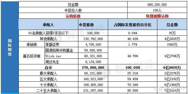「手机澳门娱乐场安卓下载」辣椒疮痂病,这样防治最有效