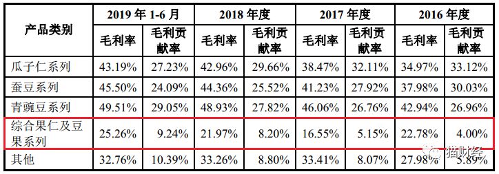 第一炮开码_九年仍未开发完毕 凯德置地上海一商用项目停工