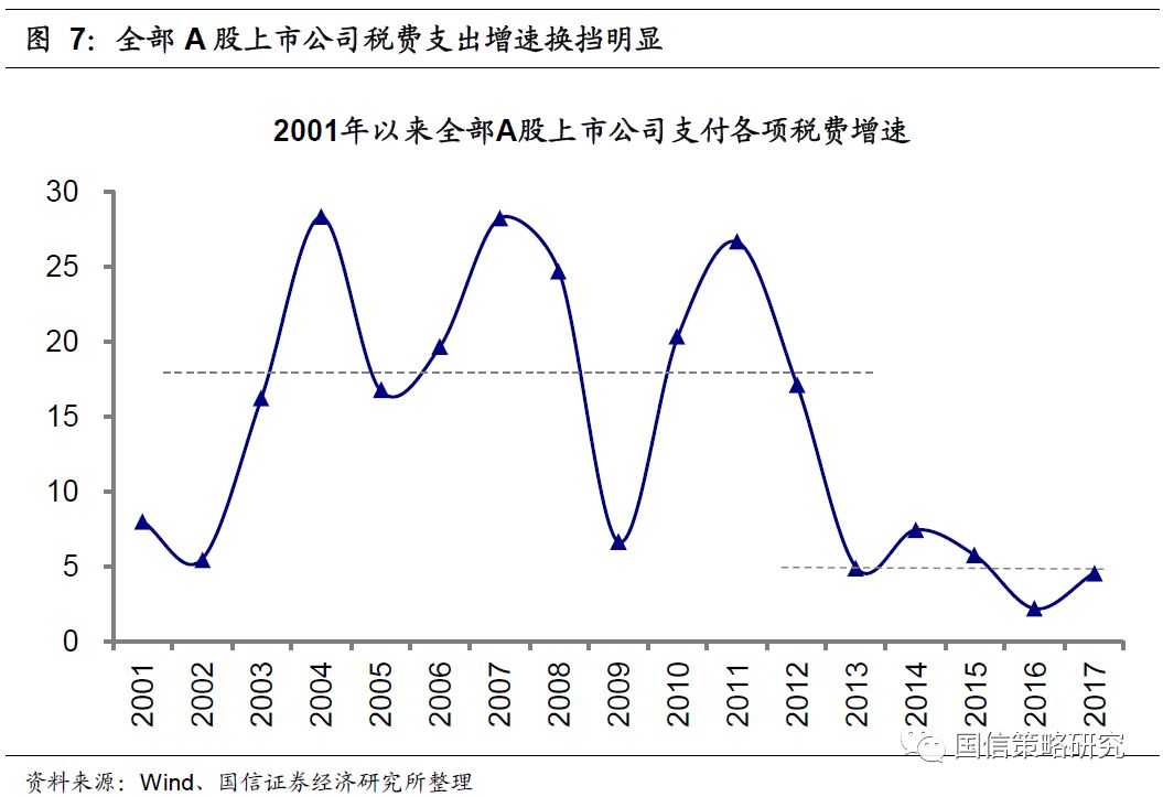 化工行业经济总量_我国经济总量照片(3)