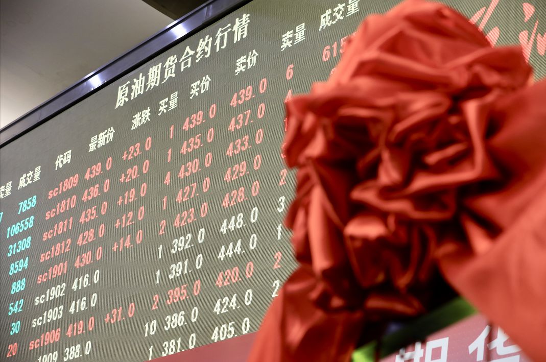 十七载梦圆!中国原油期货今上市,为全球投资者