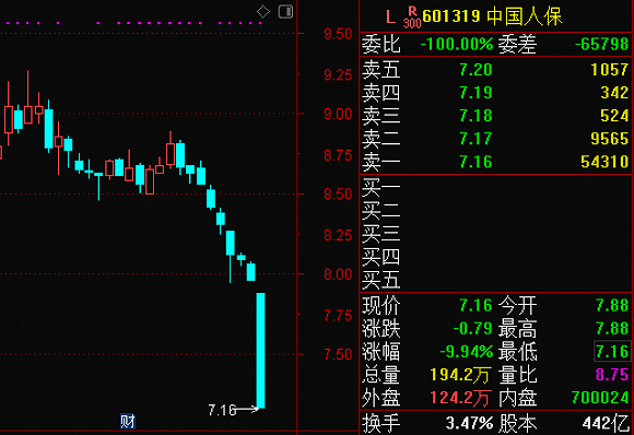 尊爵娱乐场线上菠菜 春运票开售第一天,你抢到了吗?热门车段TOP10中,浙江出发占两条