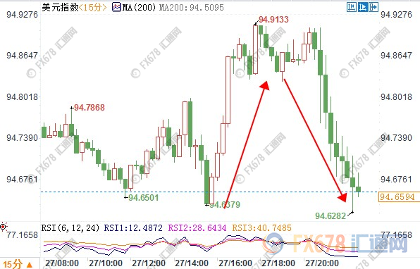 指前镇GDP_杏坛镇gdp数据图(2)