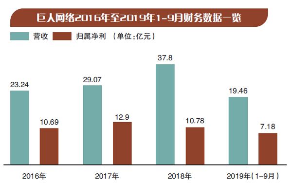 金贝娱乐场官方app - 孩子控制不住流口水,属于本体感不佳