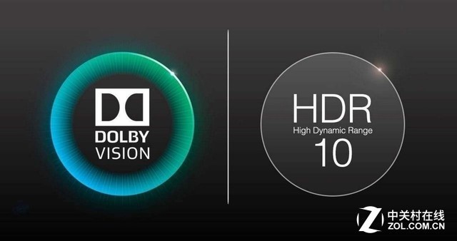 两种常见的HDR视频格式