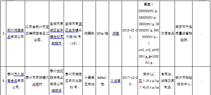 厂名人口_厂名logo设计(2)