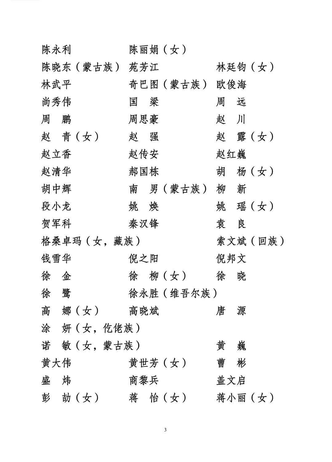 共青团十八届中央委员会委员、候补委员名单