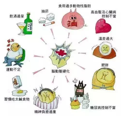 十个人口中_生活中的十个设计缺陷(3)