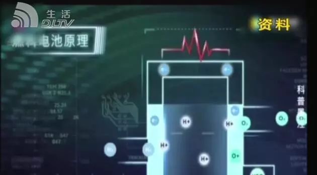 揭密:大连氢燃料电池制造基地