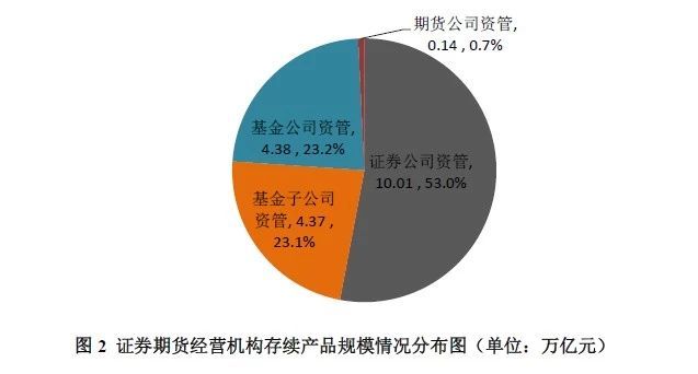 博口评测·外管局:工行等23家机构及个人外汇违规罚款7000多万