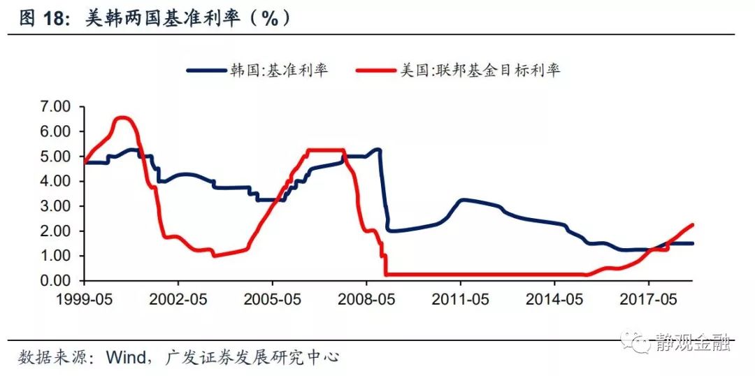 中美经济增长总量_中美gdp总量对比2020(2)