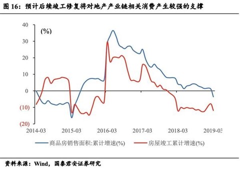 磬安gdp