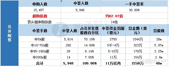 「环亚集团网站」家常酸辣藕丁,藕丁清脆不发黑,调汁时间要注意,秘诀全都在这里