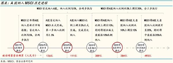 恒凯娱乐场官方下载|最低只有五五开,亚服前百混合猎心得!