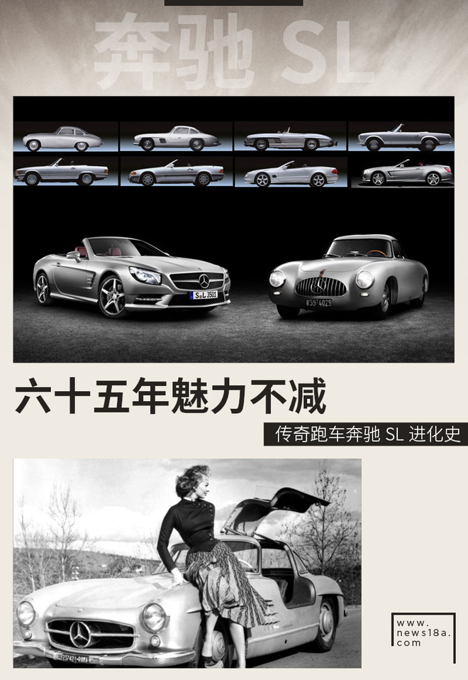 65年魅力不减 传奇跑车奔驰SL进化史
