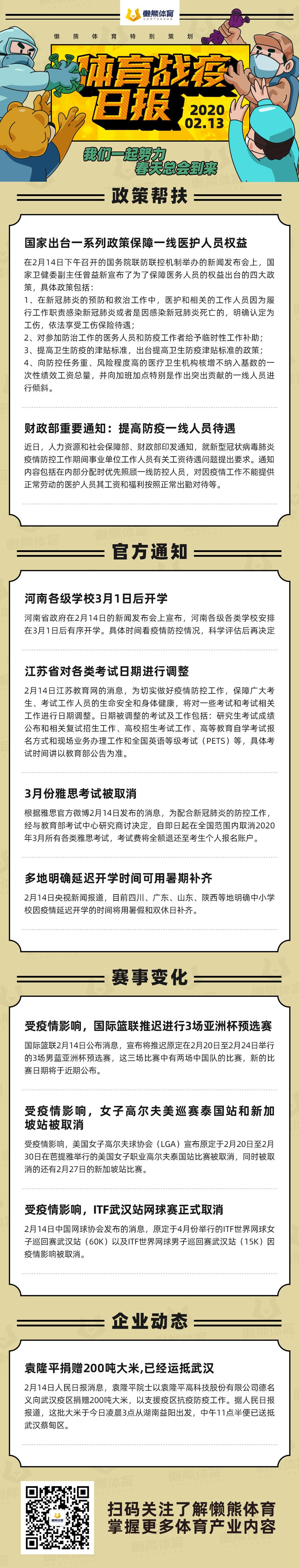 国家出台政策保障一线医护人员权益,各地中小学延迟开学时间将用暑假补齐 | 体育战疫日报0214