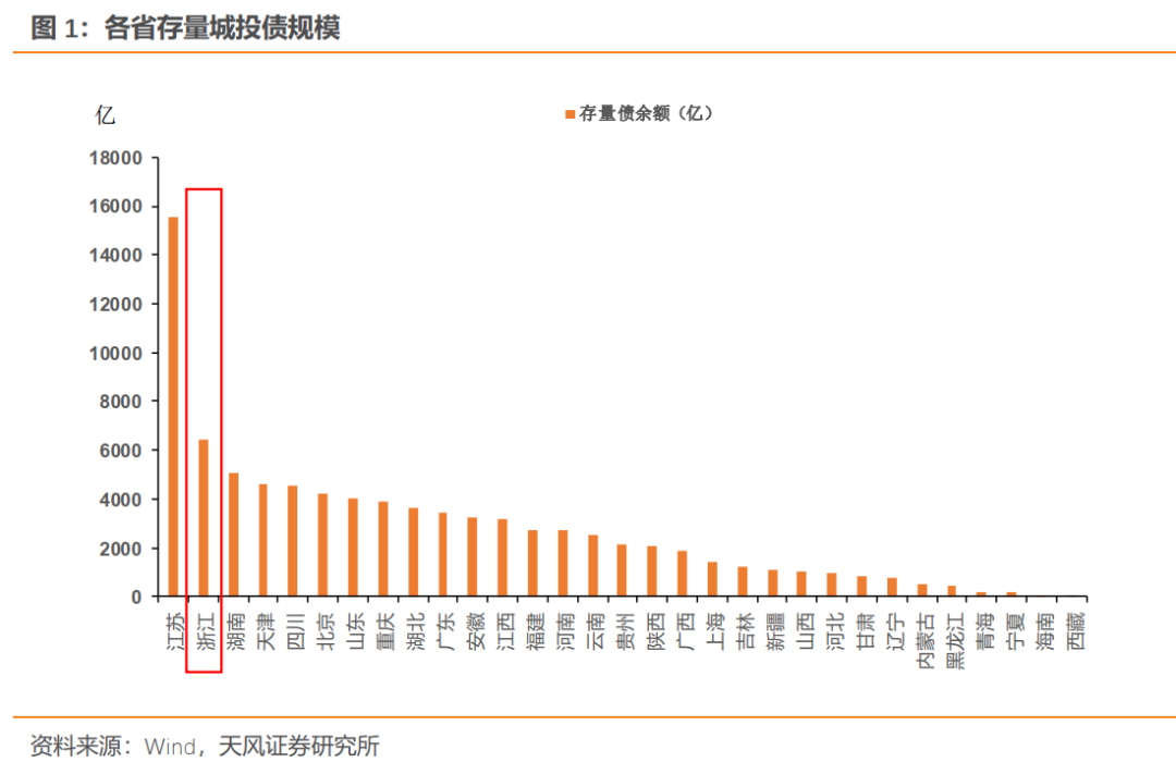 篮球投注必发,即将上线的产品分层,您知多少?