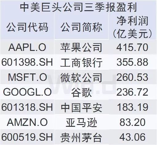 最出名的博彩论坛|仰望夜空中最亮的那颗星