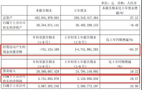 老挝磨丁黄金城赌场视频 - 实地考察“灯都”,2017年LED IC缺货原因大揭秘