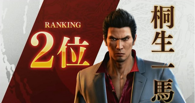 桐生一马屈居亚军!日媒《如龙》系列人气角色