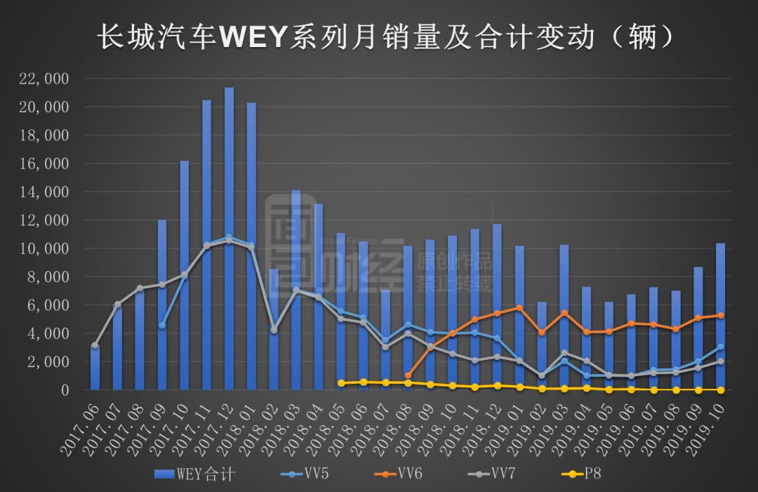 世外桃源手机app官方网站 艾格拉斯控制权或易主 四川发展旗下基金拟参与接盘