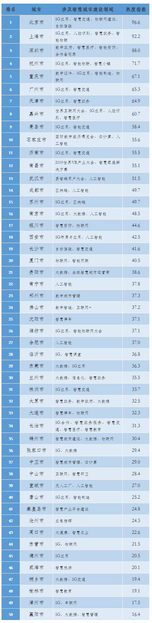 电子游艺mg投注技巧_重庆“奇葩高铁站”像迷宫 带迷路乘客出站成生意