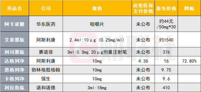 娱乐开户赠送金币,流行是个圈,你们的咬唇妆都是令妃娘娘玩儿剩下的
