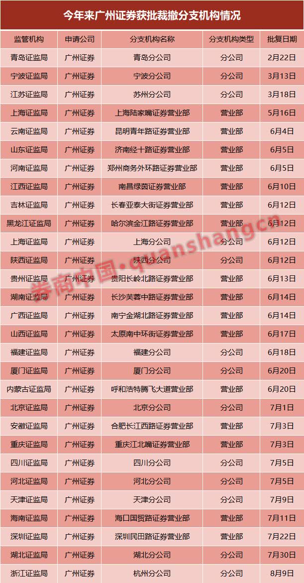 澳网娱乐|雅马哈夺得2016铃鹿八耐比赛冠军,本田依旧倒霉