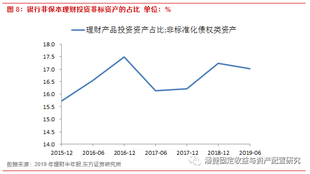 百家樂手机版-六战宣告重回巅峰霍华德已成功了7%,黄蜂能否重返季后赛全靠他