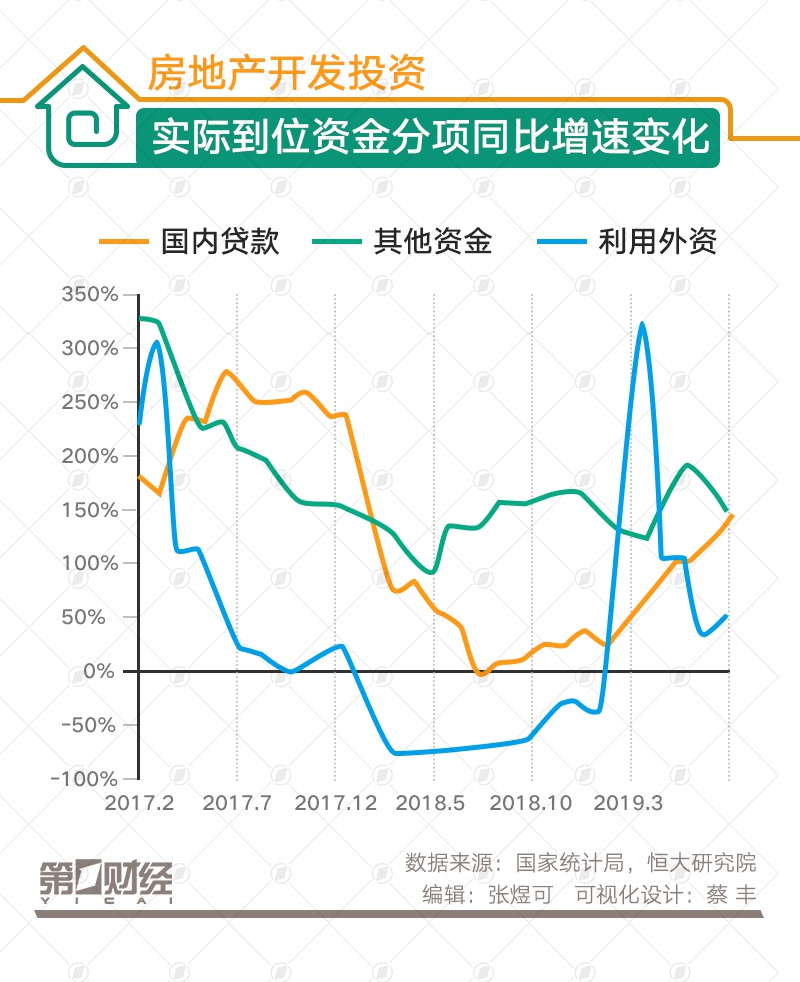鬼手王宝和澳门赌场不让进|沪指突破3000点 各路资金推波助澜