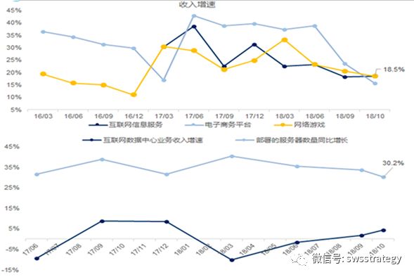 模拟gdp_五年高考三年模拟图片