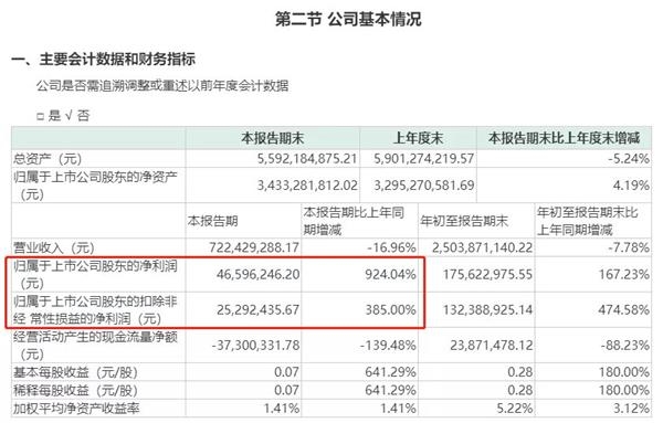 金沙城登入网址·1/3大学申请者后悔A-level选错课,到底应该怎么选?