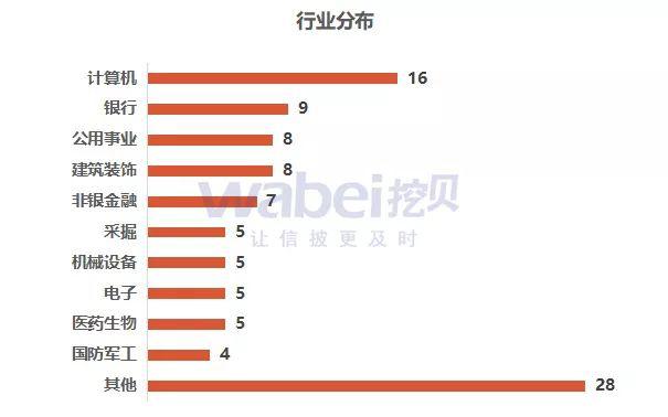 香港上市公司市值一万亿的公司 b0b9-ifmectm7068646.jpg