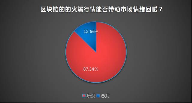 88彩票官网钱在上面可靠吗-山西省现代教育装备体验基地启动