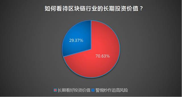 赌场种类玩法·原油震荡偏强 多单谨慎持有