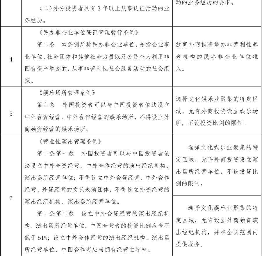 mg4355电子娱乐游戏·拳头设计负责人爆料:审判天使凯尔将获剑魔级别大幅更新