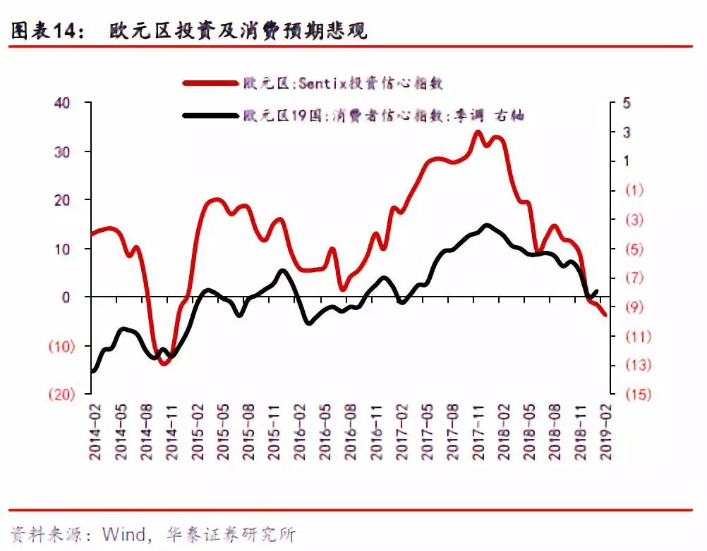 2019预计中美经济总量_中美贸易战图片(3)