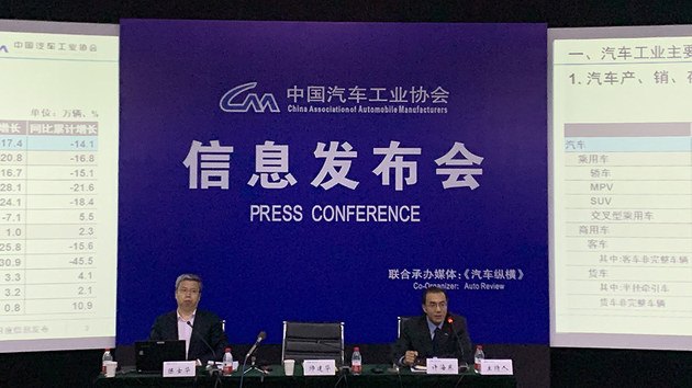 һ�ܹ��ڳ����ȵ� 2���³����������µ�