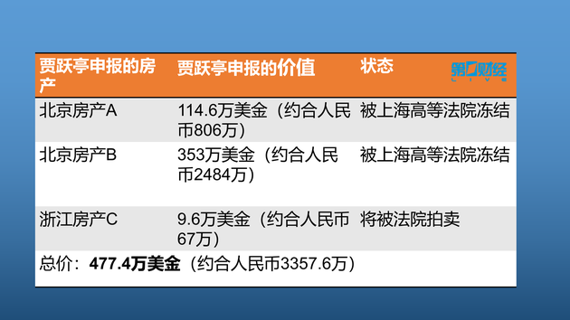 「88娱乐真人」CPI创新高 物价稳得住吗?