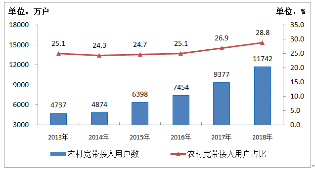 千金城彩票网注册登陆_32㎡爆改出7个空间,更有超能衣帽间、家庭影院和豪华窗景书房!