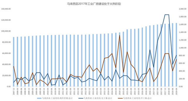 印尼人口结构_投资印尼 数据告诉你不一样的真相