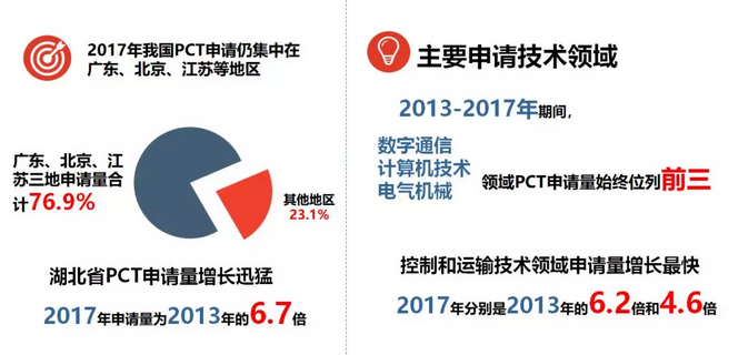 中国体制人口大调查_论中国司法制度体制